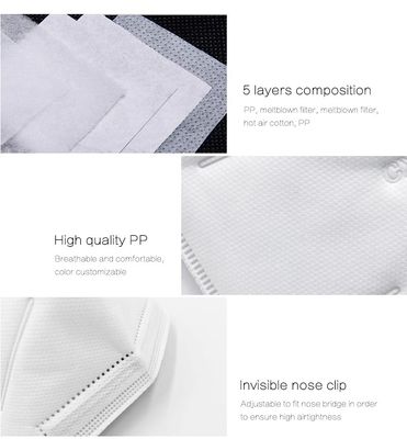 GB2626 Protective White 3D Folding 5 Ply KN95 ماسک صورت